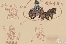 这城有良田戎车皮肤有哪些风格