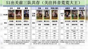 九牧之野五共存阵容实战指南