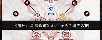 崩坏星穹铁道Archer角色养成方法攻略