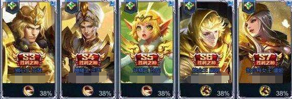 王者荣耀S19赛季限定皮肤预测