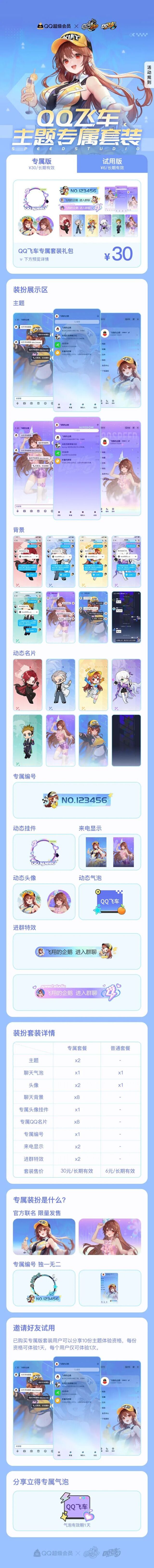 QQ飞车xQQ个性化主题套装限时活动