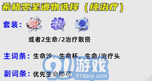 原神版本5.4希格雯培养指南