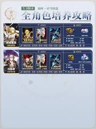 崩坏星穹铁道3.0版本角色培养技巧全解