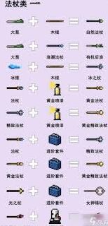 元气骑士7.3版本武器进化完整攻略