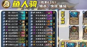 炉石传说安戈洛首日卡组搭配教程
