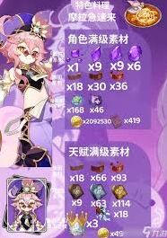 原神多莉突破材料大全