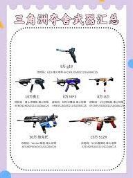三角洲行动武器改装最全攻略