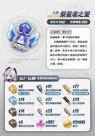 原神茜特菈莉专武材料收集攻略详解