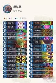 炉石传说口德卡组高效构筑与代码分享