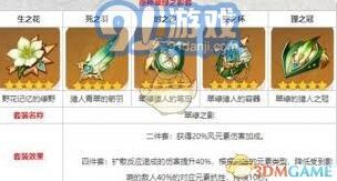 原神月瑞希圣遗物搭配指南分享