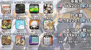 绝区零2.0上半抽卡推荐新手指南