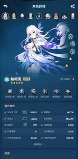 《原神》丝柯克三命技能突破攻略
