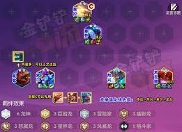 金铲铲之战六龙泰拉阵容配置攻略