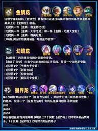 金铲铲之战金鳞龙迭嘉出装全指南