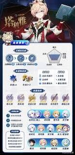 原神塔利雅材料收集全攻略