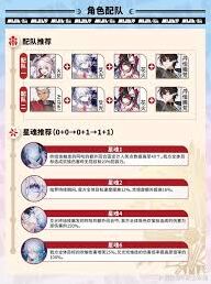 崩坏星穹铁道爻光光锥使用攻略