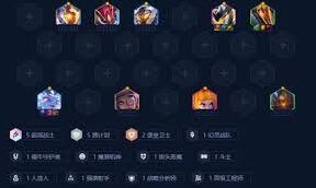 金铲铲之战s14赛季超频狗阵容全解