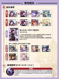 崩坏星穹铁道海瑟音培养从入门到精通