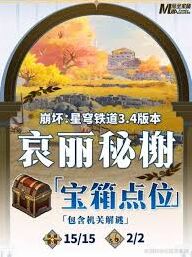 崩坏星穹铁道3.4哀丽秘榭黄金替罪羊图文攻略