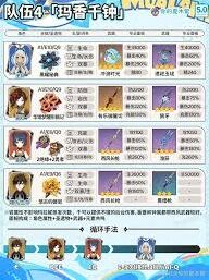 玛拉妮阵容搭配 原神5.8版本攻略