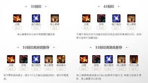 命运方舟元素巫师环流炼金全面攻略
