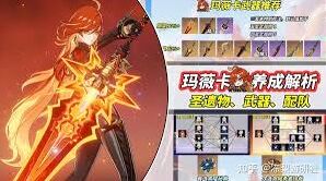 原神5.7玛薇卡武器选择全攻略指南
