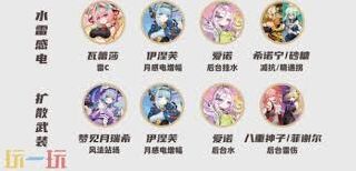 爱诺配队攻略原神技巧