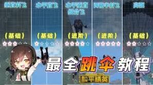 和平精英跳伞开头新手技巧