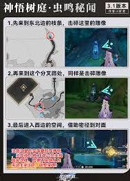 崩坏星穹铁道虫鸣秘闻囹圄之悟成就通关教程