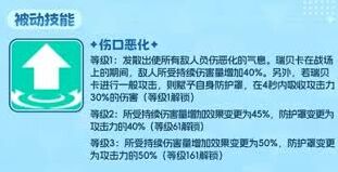 空灵诗篇瑞贝卡技能搭配推荐