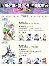 原神6.0卡池限定角色有哪些