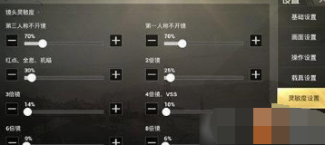 和平精英最佳灵敏度设置技巧