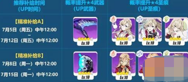 崩坏3精准补给活动全攻略指南