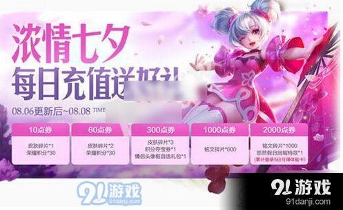 王者荣耀七夕我是沙头像框获取详情