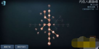 第五人格梦之女巫天赋加点全面指南