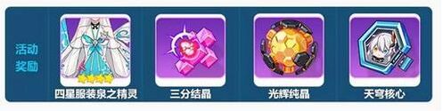 崩坏3漂流补给站入门指南