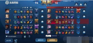 王者荣耀震雷削组合破解指南