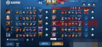 王者荣耀震雷削套路玩法教程